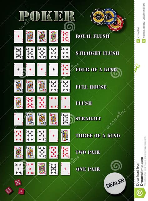 Poker 5 kart